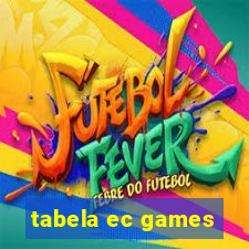 tabela ec games